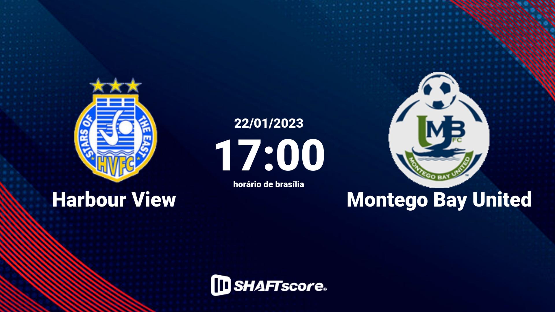 Estatísticas do jogo Harbour View vs Montego Bay United 22.01 17:00