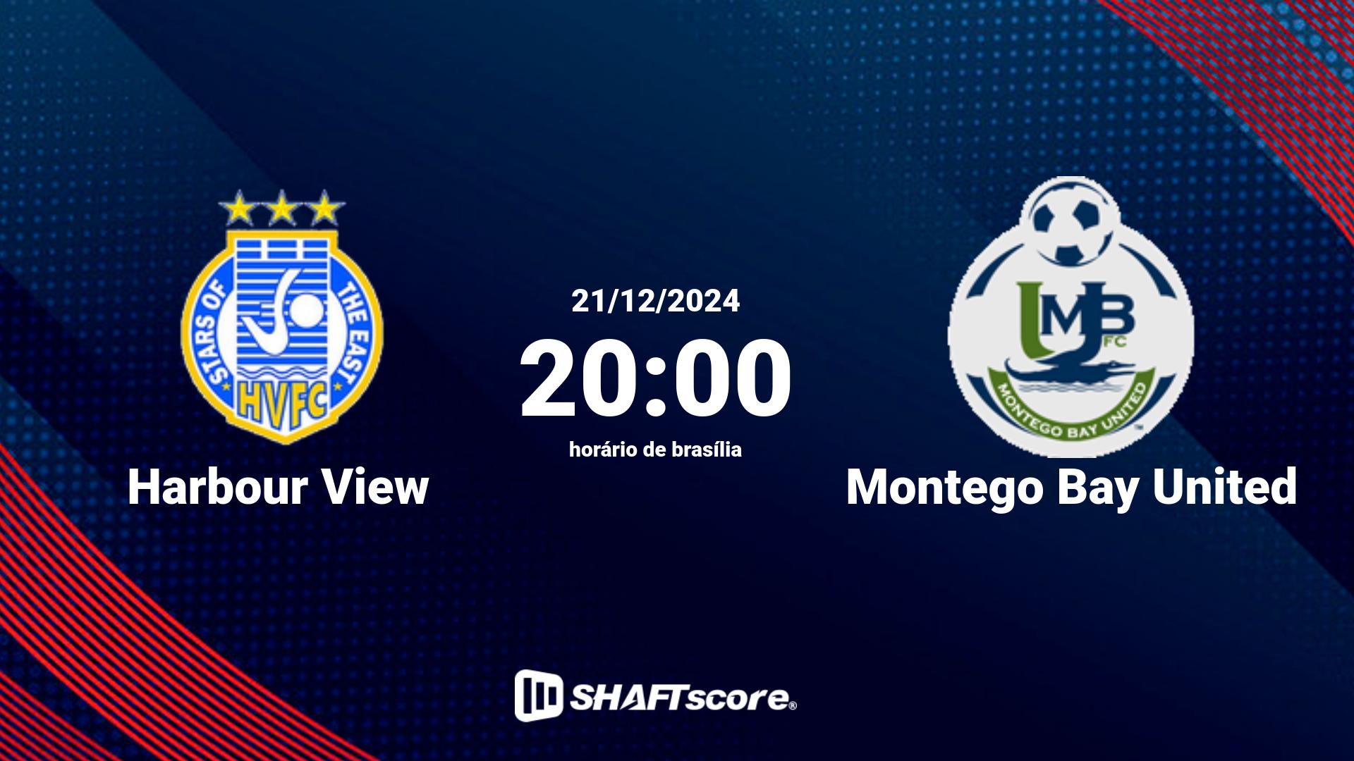 Estatísticas do jogo Harbour View vs Montego Bay United 21.12 20:00