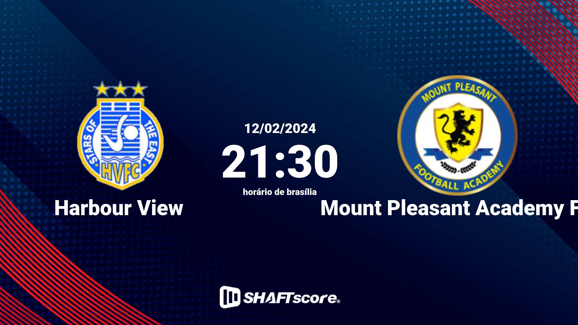 Estatísticas do jogo Harbour View vs Mount Pleasant Academy FC 12.02 21:30