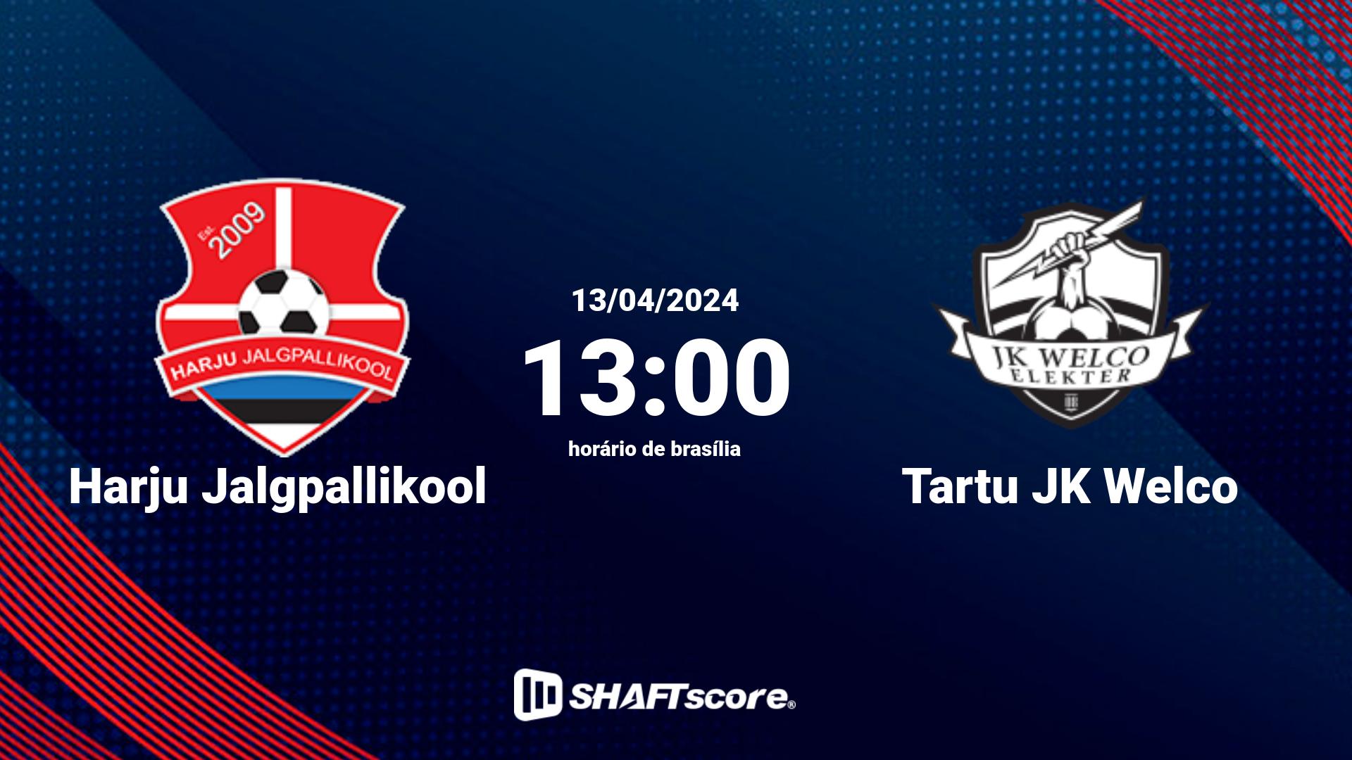 Estatísticas do jogo Harju Jalgpallikool vs Tartu JK Welco 13.04 13:00