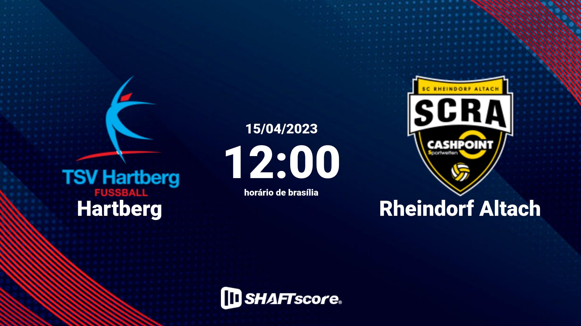 Estatísticas do jogo Hartberg vs Rheindorf Altach 15.04 12:00