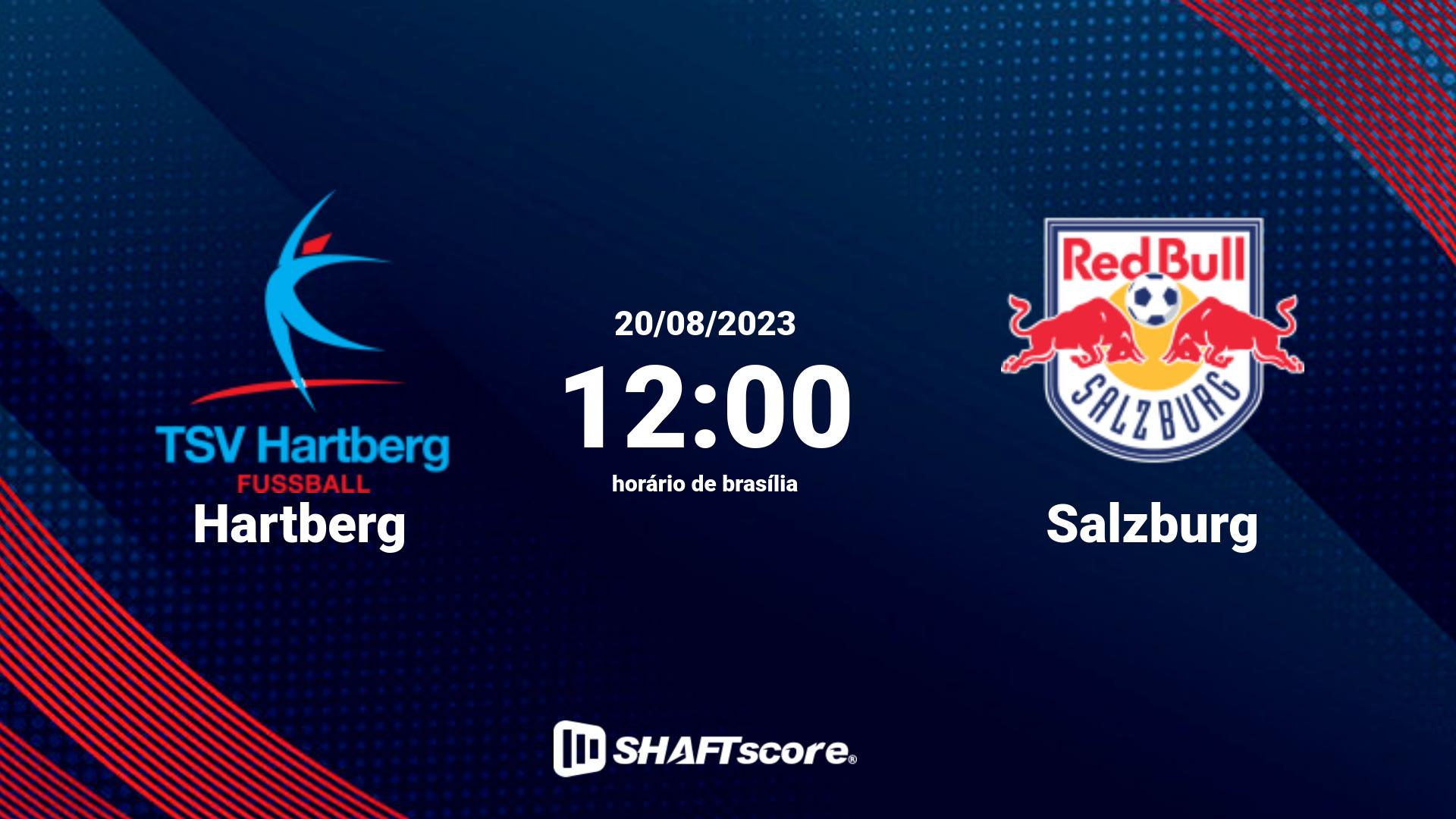 Estatísticas do jogo Hartberg vs Salzburg 20.08 12:00