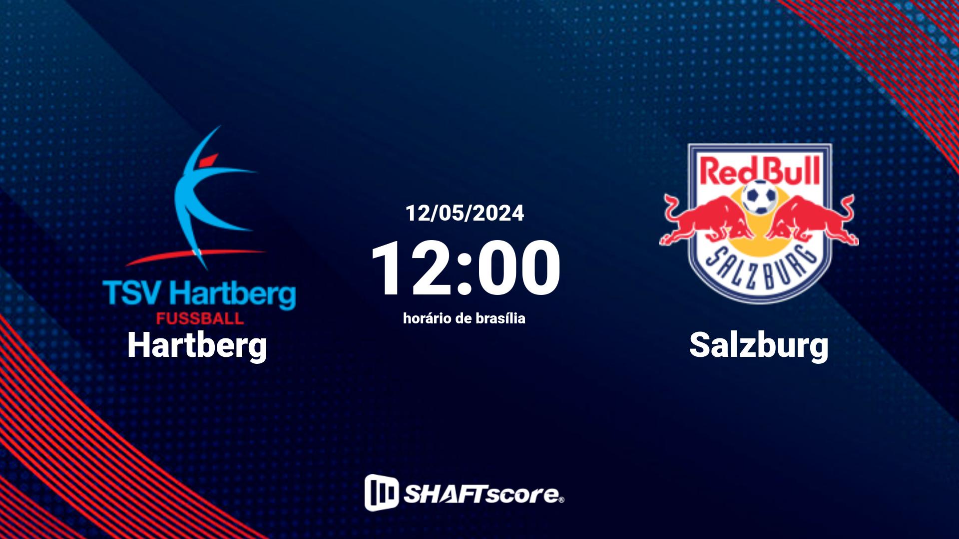 Estatísticas do jogo Hartberg vs Salzburg 12.05 12:00