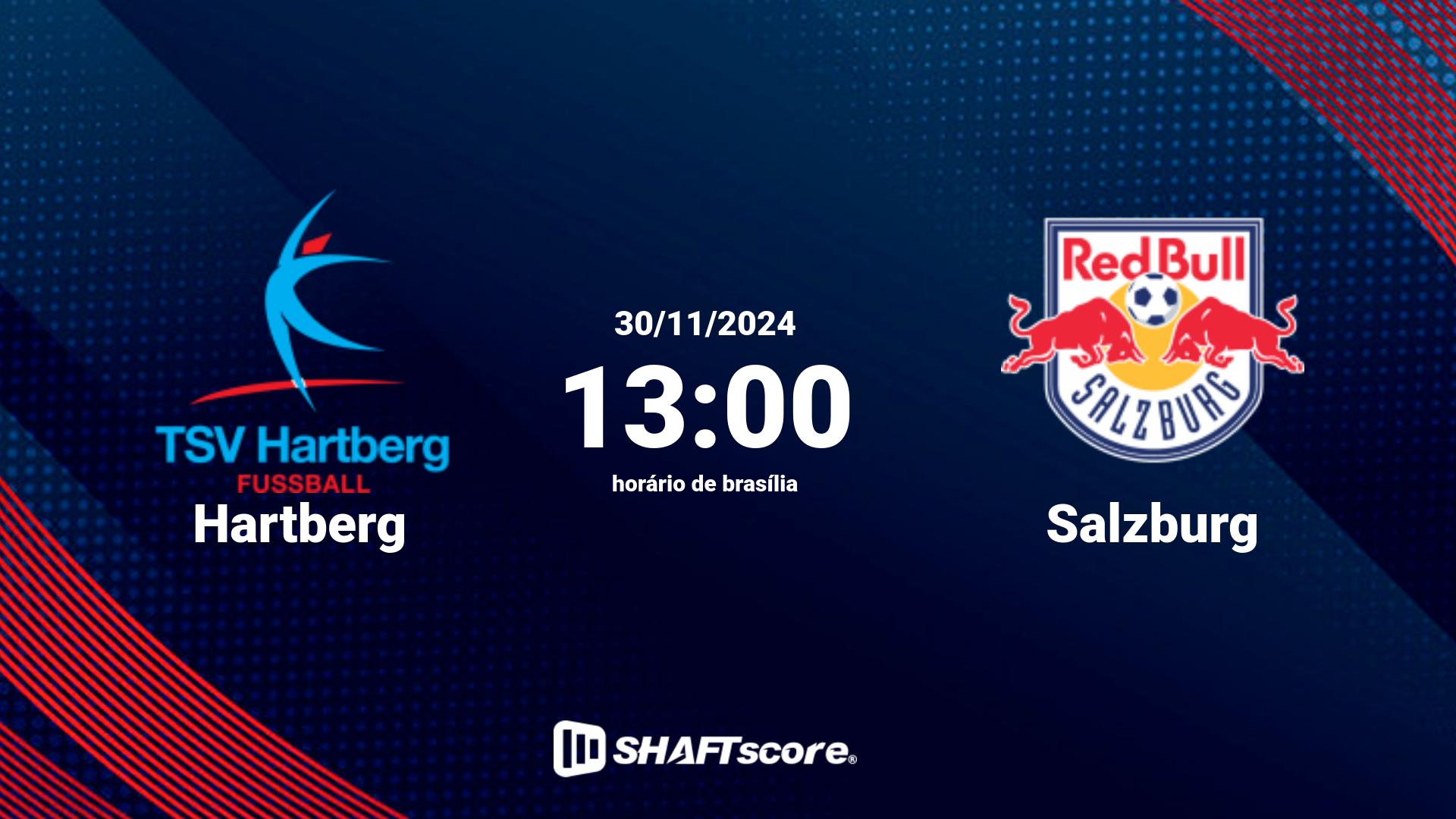 Estatísticas do jogo Hartberg vs Salzburg 30.11 13:00