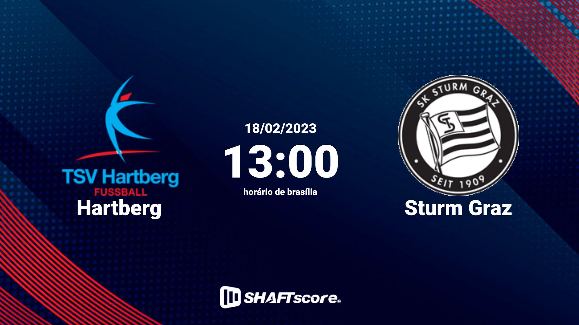 Estatísticas do jogo Hartberg vs Sturm Graz 18.02 13:00