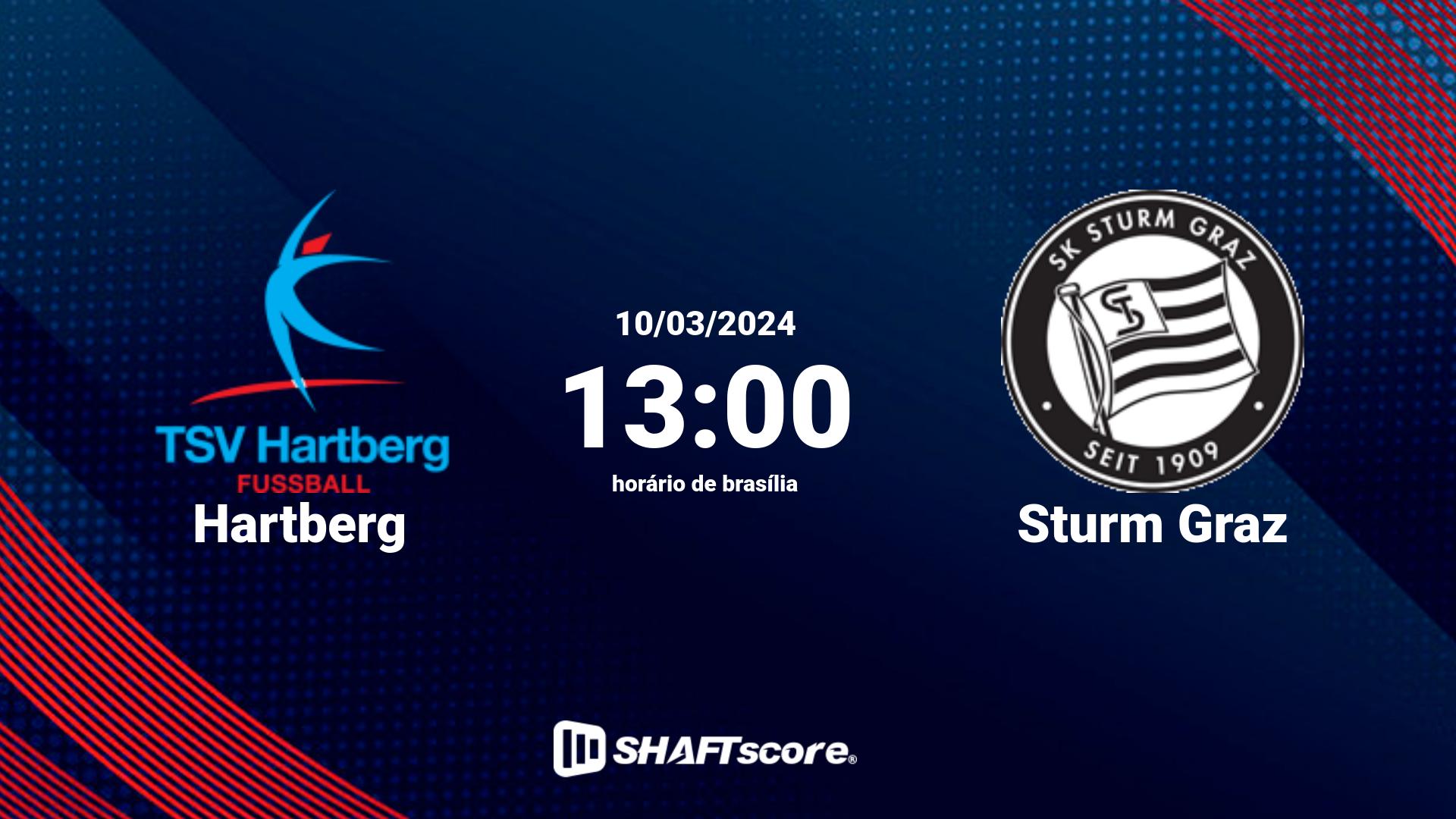 Estatísticas do jogo Hartberg vs Sturm Graz 10.03 13:00