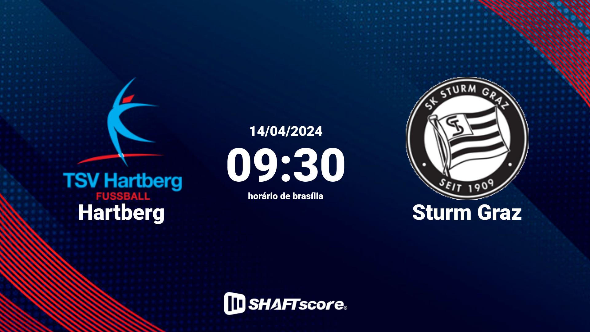 Estatísticas do jogo Hartberg vs Sturm Graz 14.04 09:30