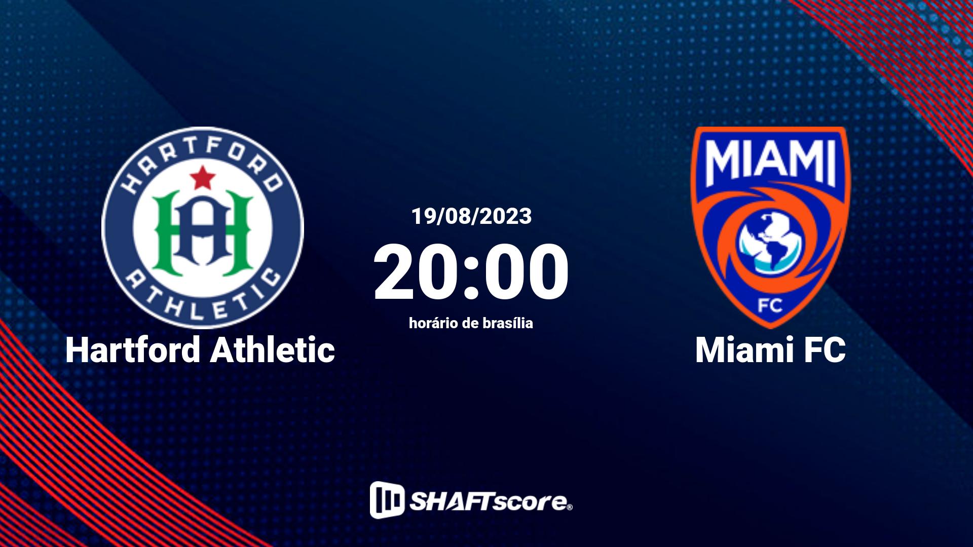 Estatísticas do jogo Hartford Athletic vs Miami FC 19.08 20:00