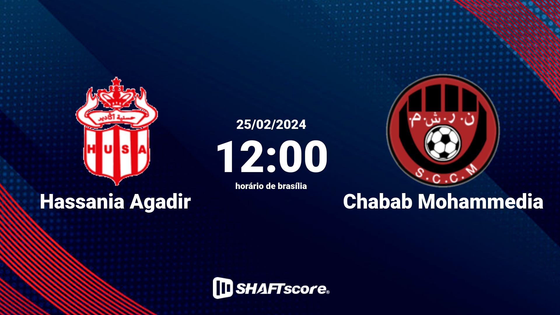 Estatísticas do jogo Hassania Agadir vs Chabab Mohammedia 25.02 12:00