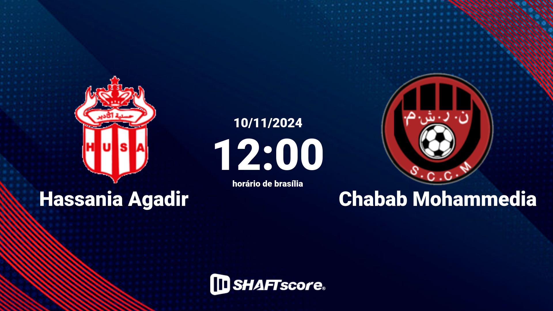 Estatísticas do jogo Hassania Agadir vs Chabab Mohammedia 10.11 12:00