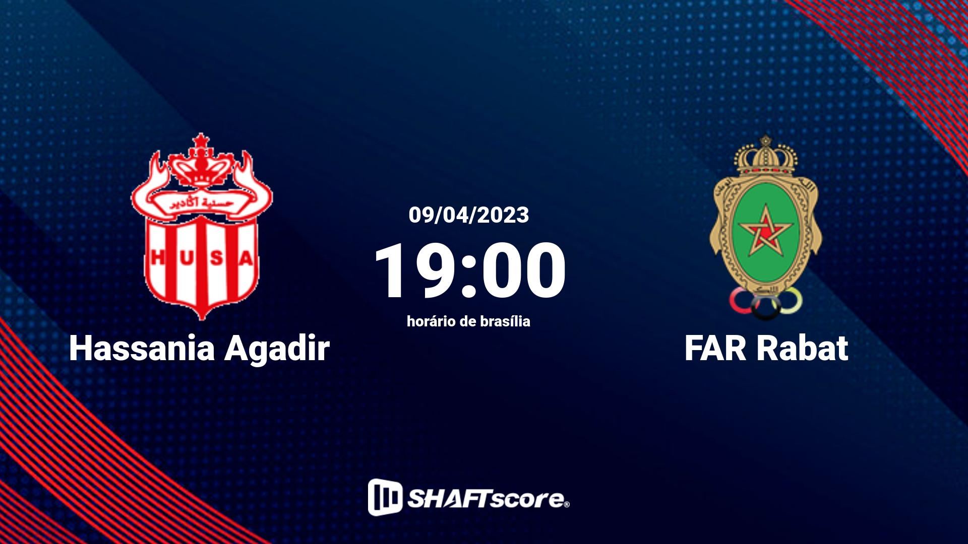 Estatísticas do jogo Hassania Agadir vs FAR Rabat 09.04 19:00