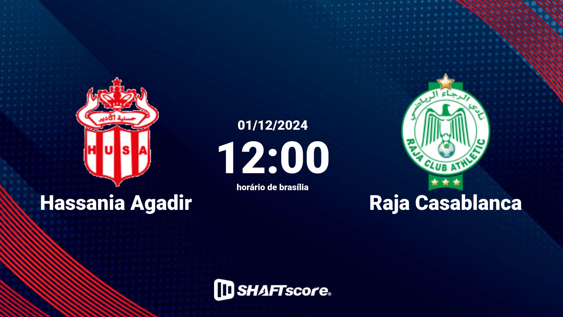 Estatísticas do jogo Hassania Agadir vs Raja Casablanca 01.12 12:00