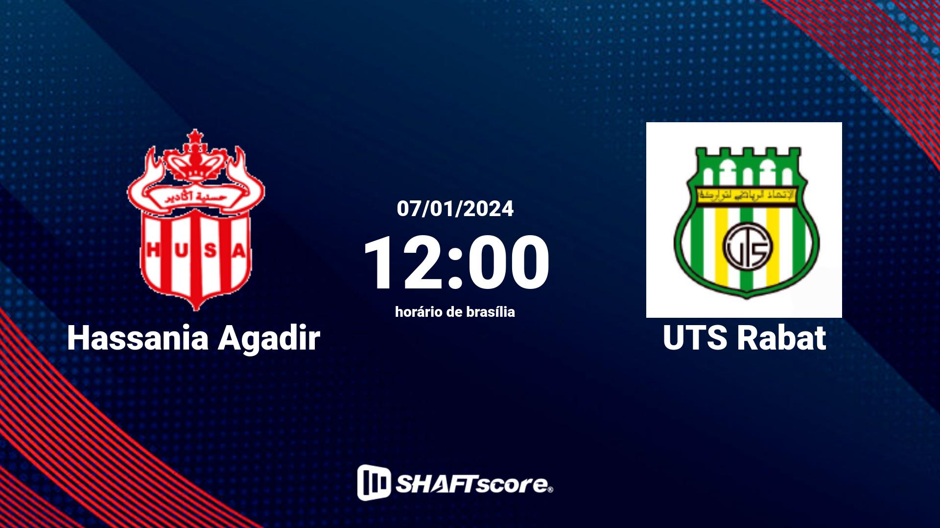 Estatísticas do jogo Hassania Agadir vs UTS Rabat 07.01 12:00