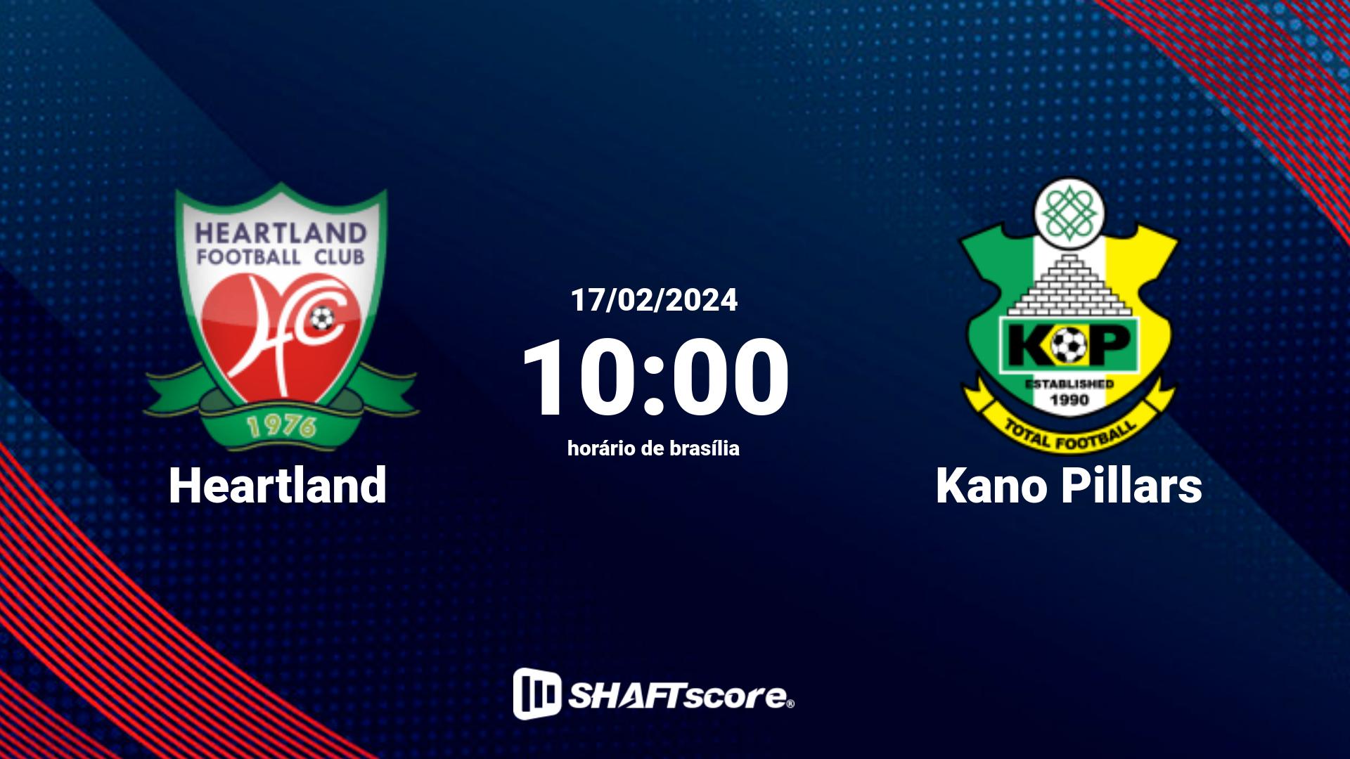 Estatísticas do jogo Heartland vs Kano Pillars 17.02 10:00