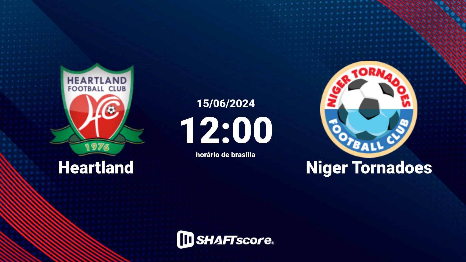 Estatísticas do jogo Heartland vs Niger Tornadoes 15.06 12:00