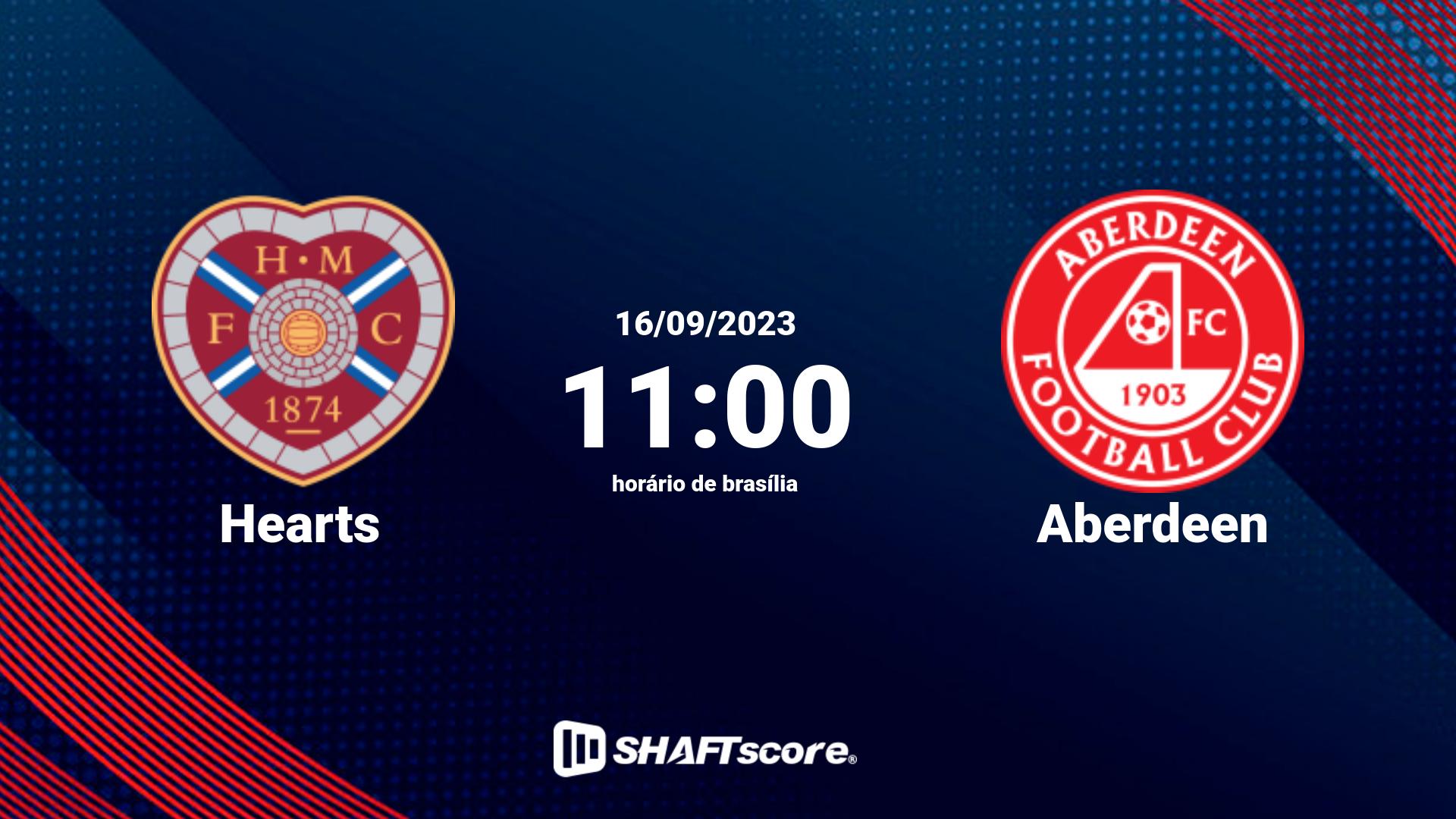 Estatísticas do jogo Hearts vs Aberdeen 16.09 11:00