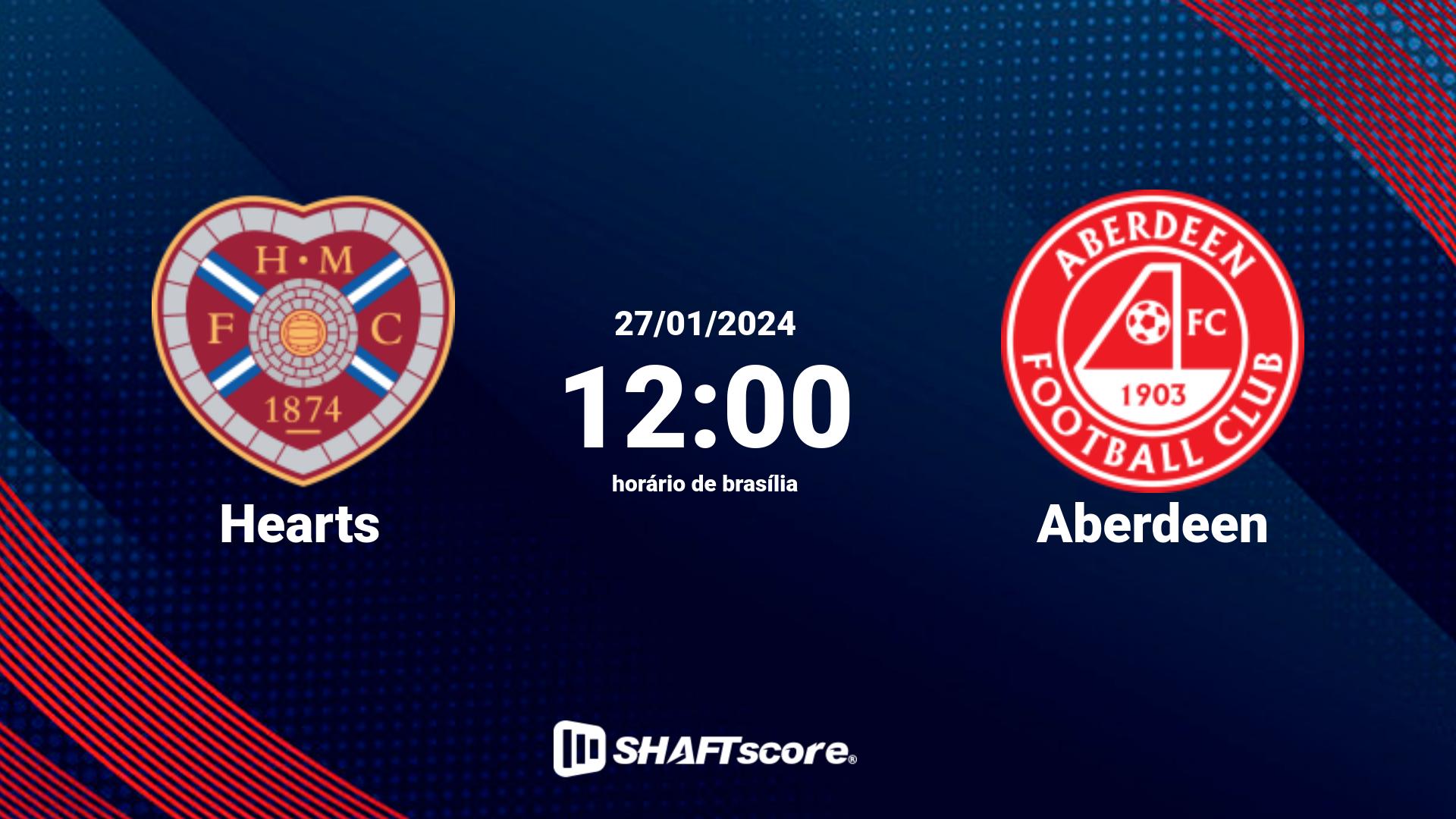 Estatísticas do jogo Hearts vs Aberdeen 27.01 12:00