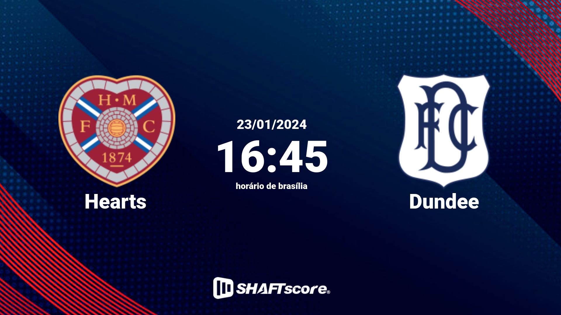 Estatísticas do jogo Hearts vs Dundee 23.01 16:45