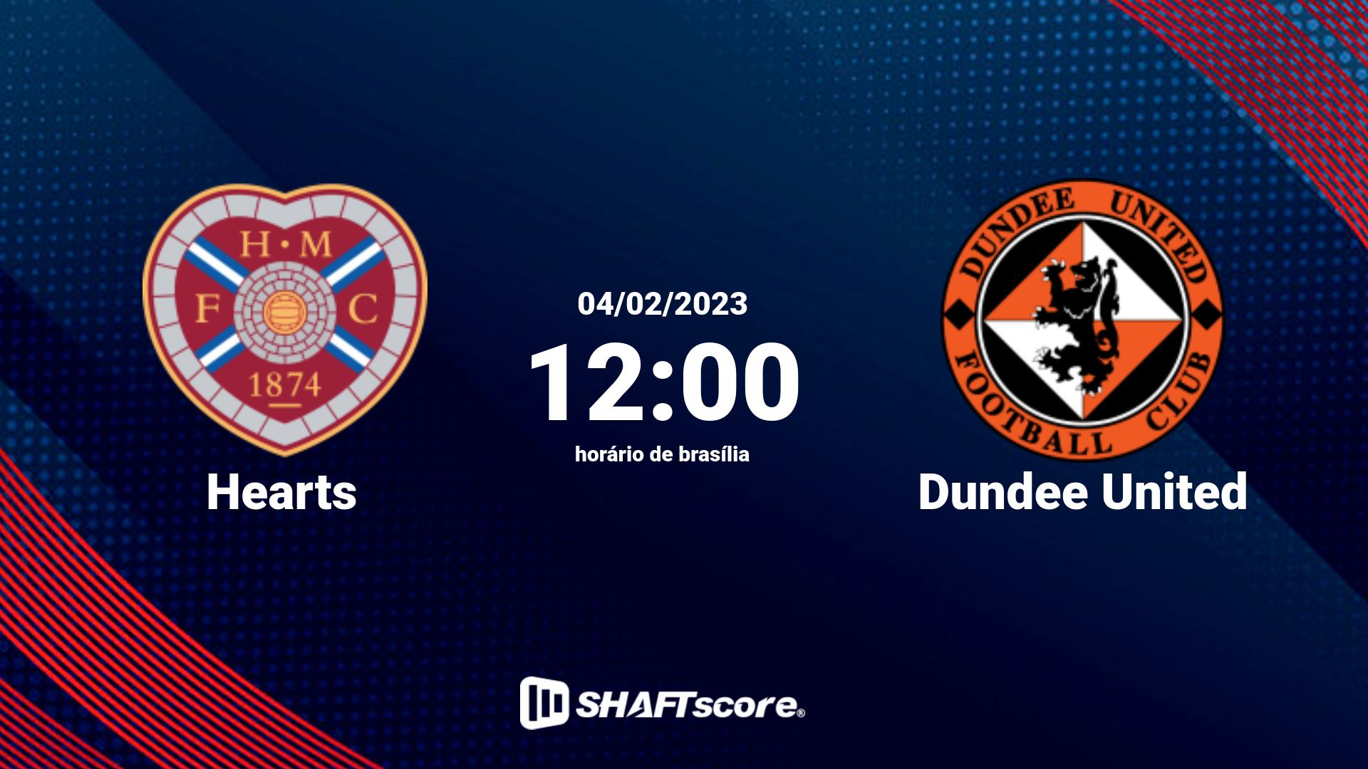 Estatísticas do jogo Hearts vs Dundee United 04.02 12:00