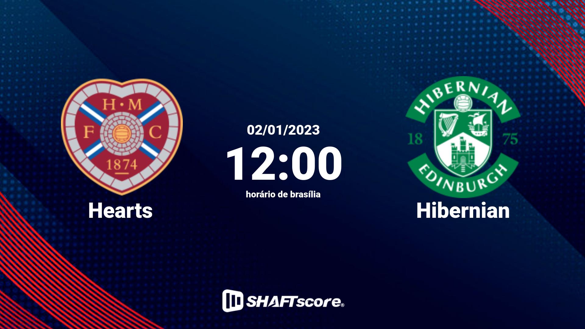 Estatísticas do jogo Hearts vs Hibernian 02.01 12:00