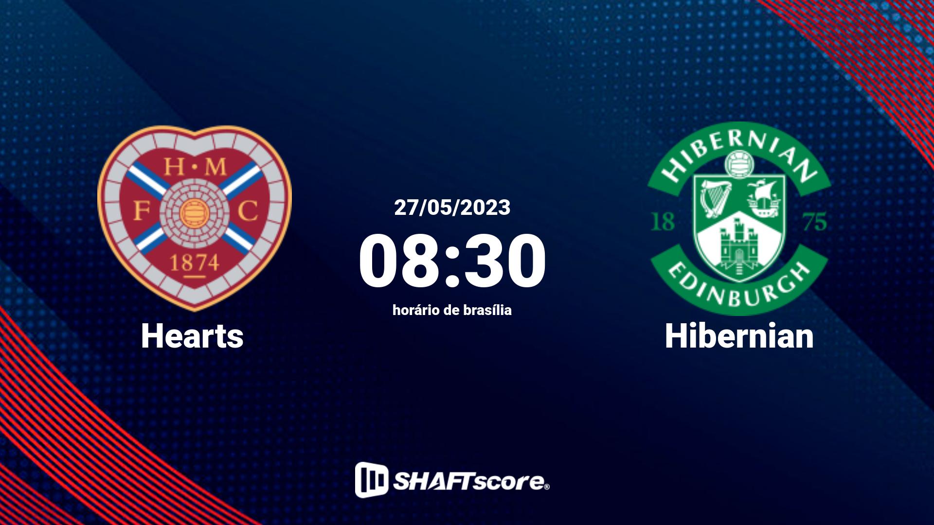 Estatísticas do jogo Hearts vs Hibernian 27.05 08:30