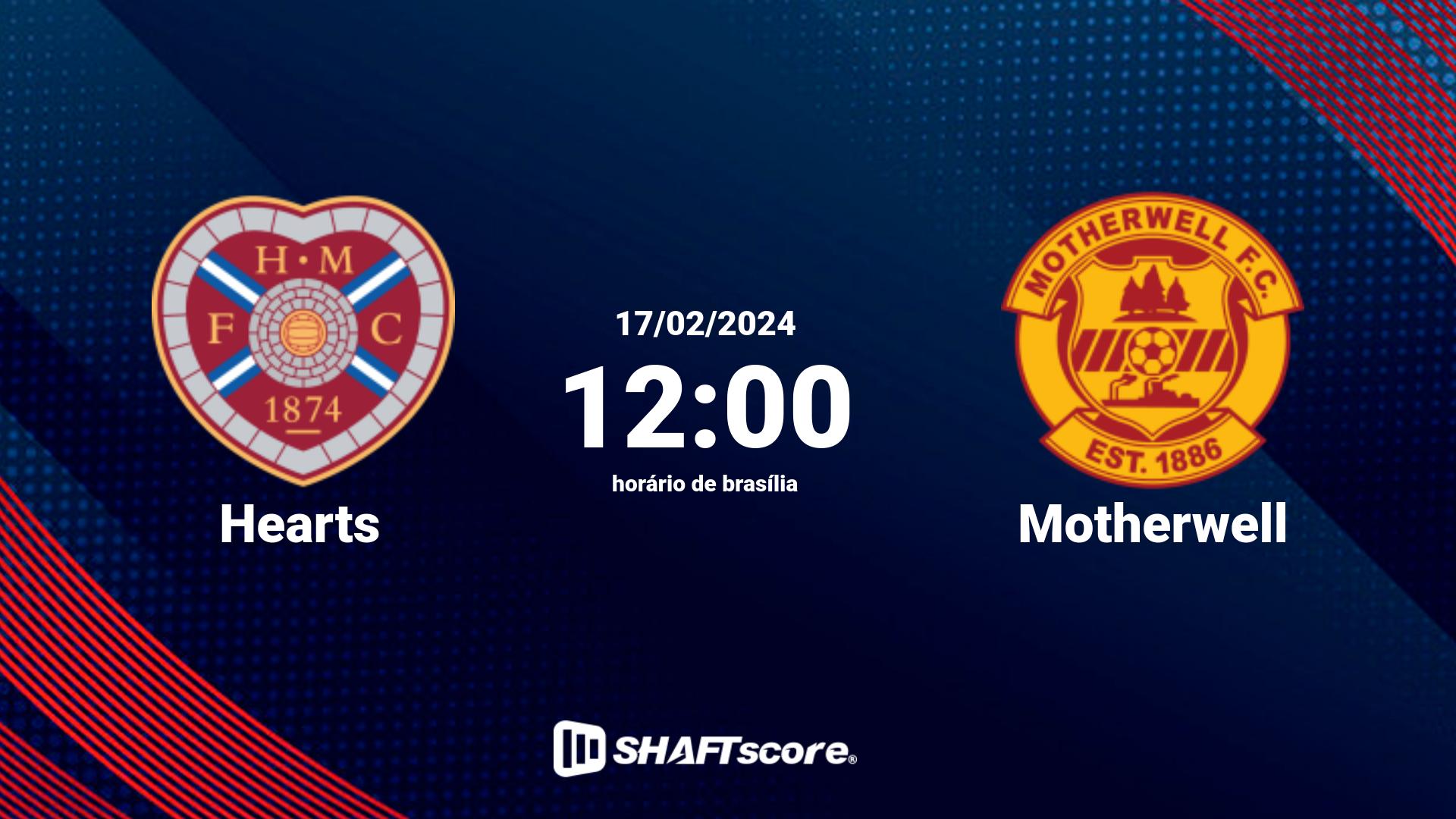 Estatísticas do jogo Hearts vs Motherwell 17.02 12:00