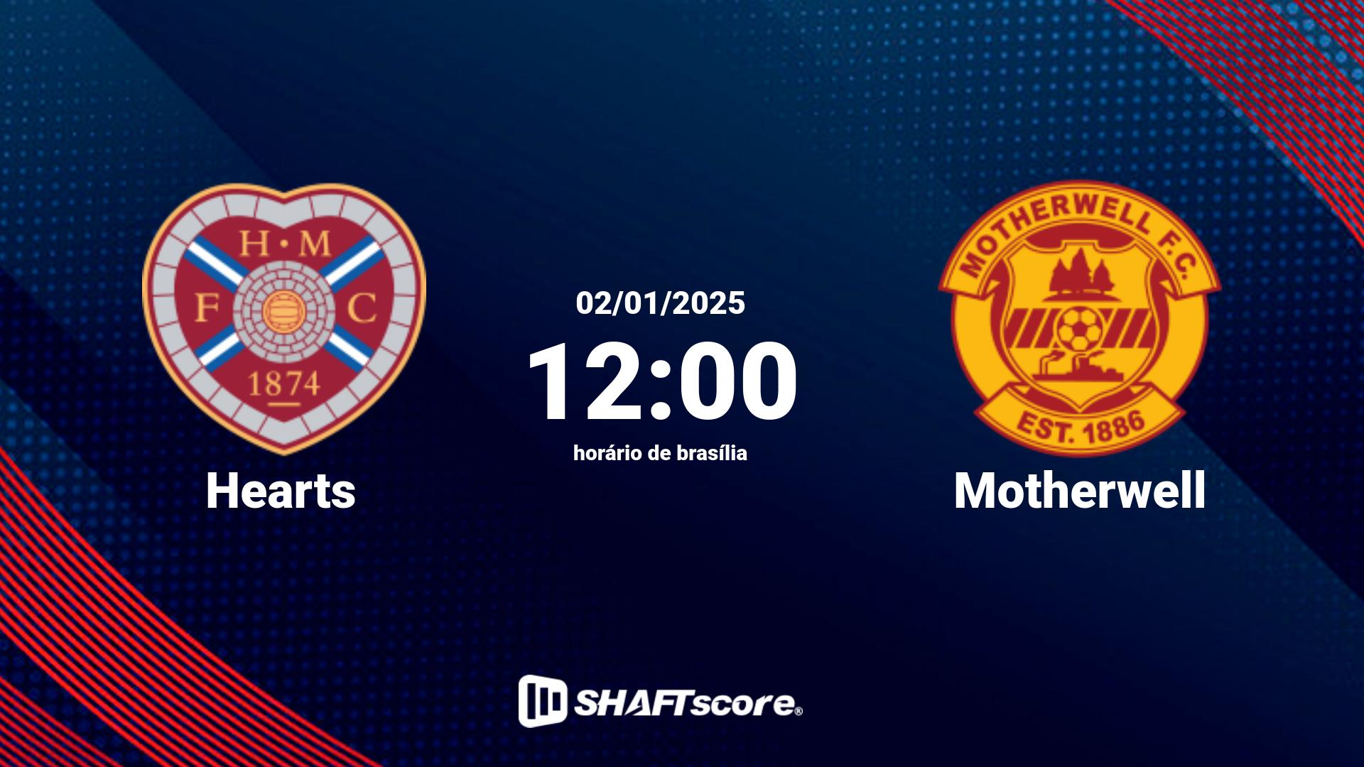 Estatísticas do jogo Hearts vs Motherwell 02.01 12:00