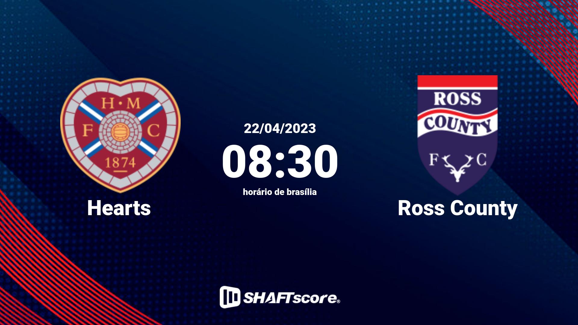 Estatísticas do jogo Hearts vs Ross County 22.04 08:30