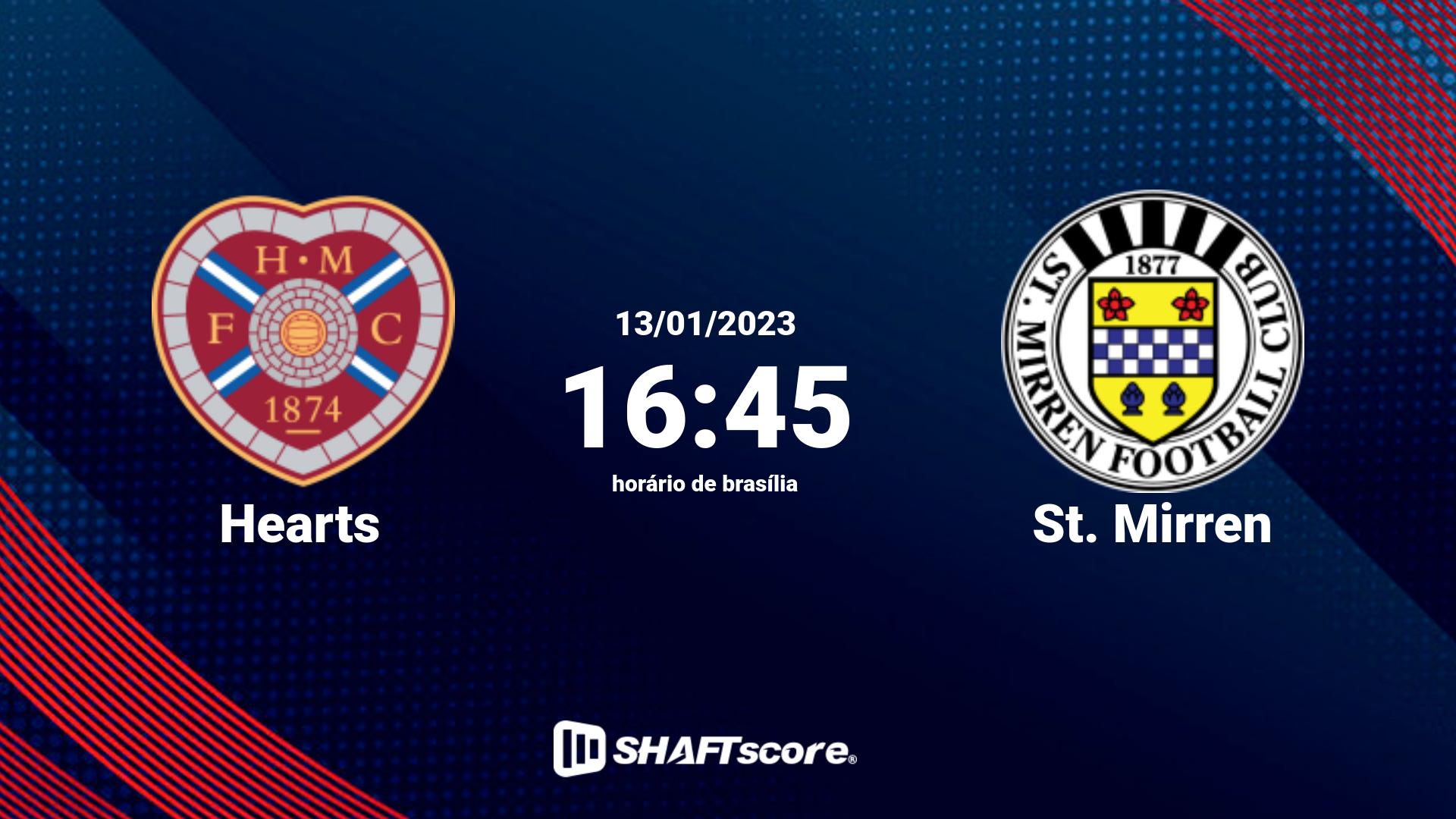 Estatísticas do jogo Hearts vs St. Mirren 13.01 16:45