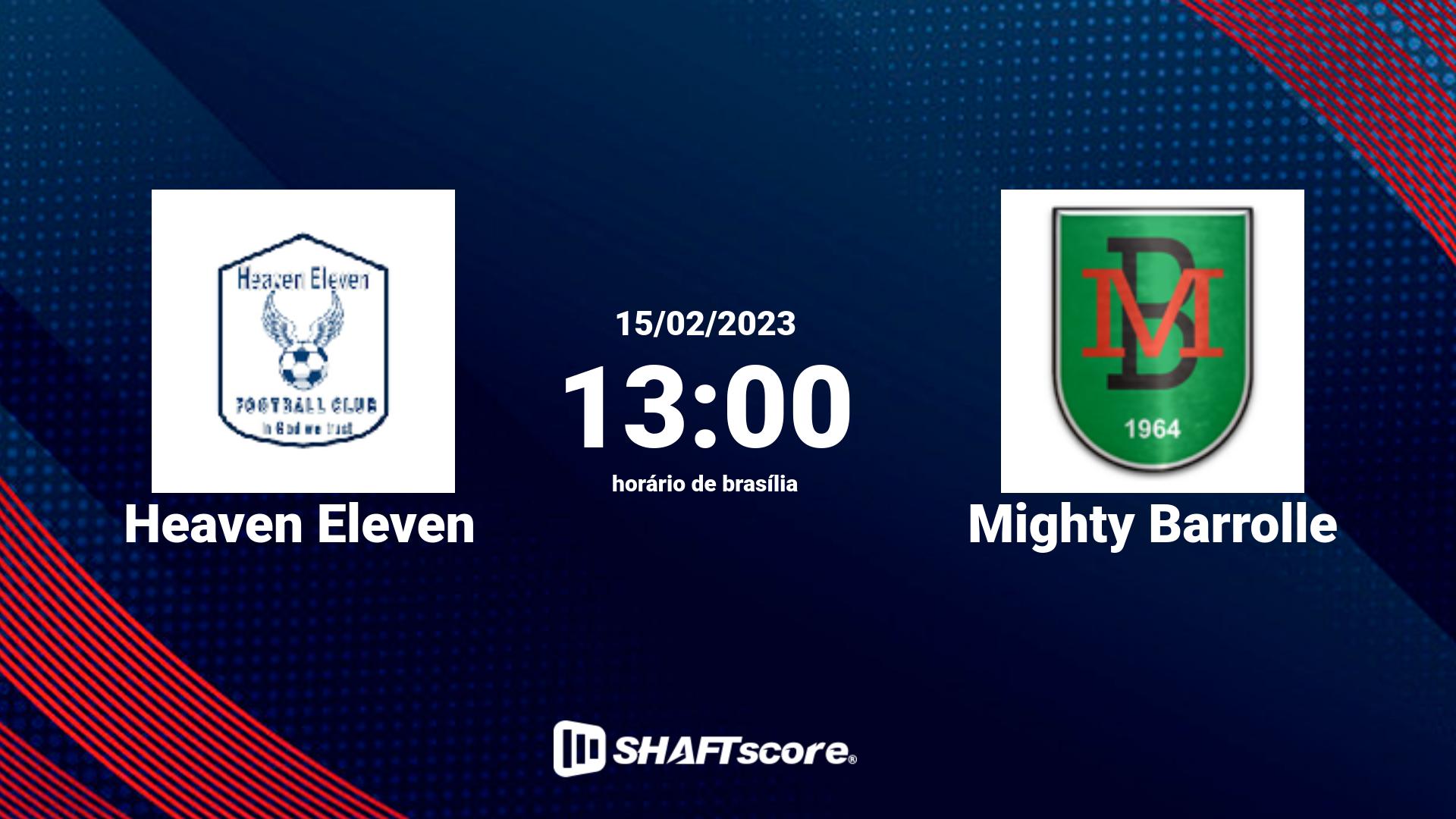 Estatísticas do jogo Heaven Eleven vs Mighty Barrolle 15.02 13:00