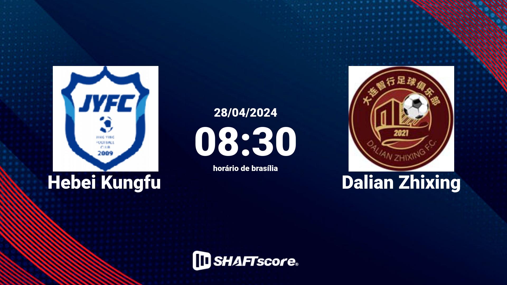 Estatísticas do jogo Hebei Kungfu vs Dalian Zhixing 28.04 08:30