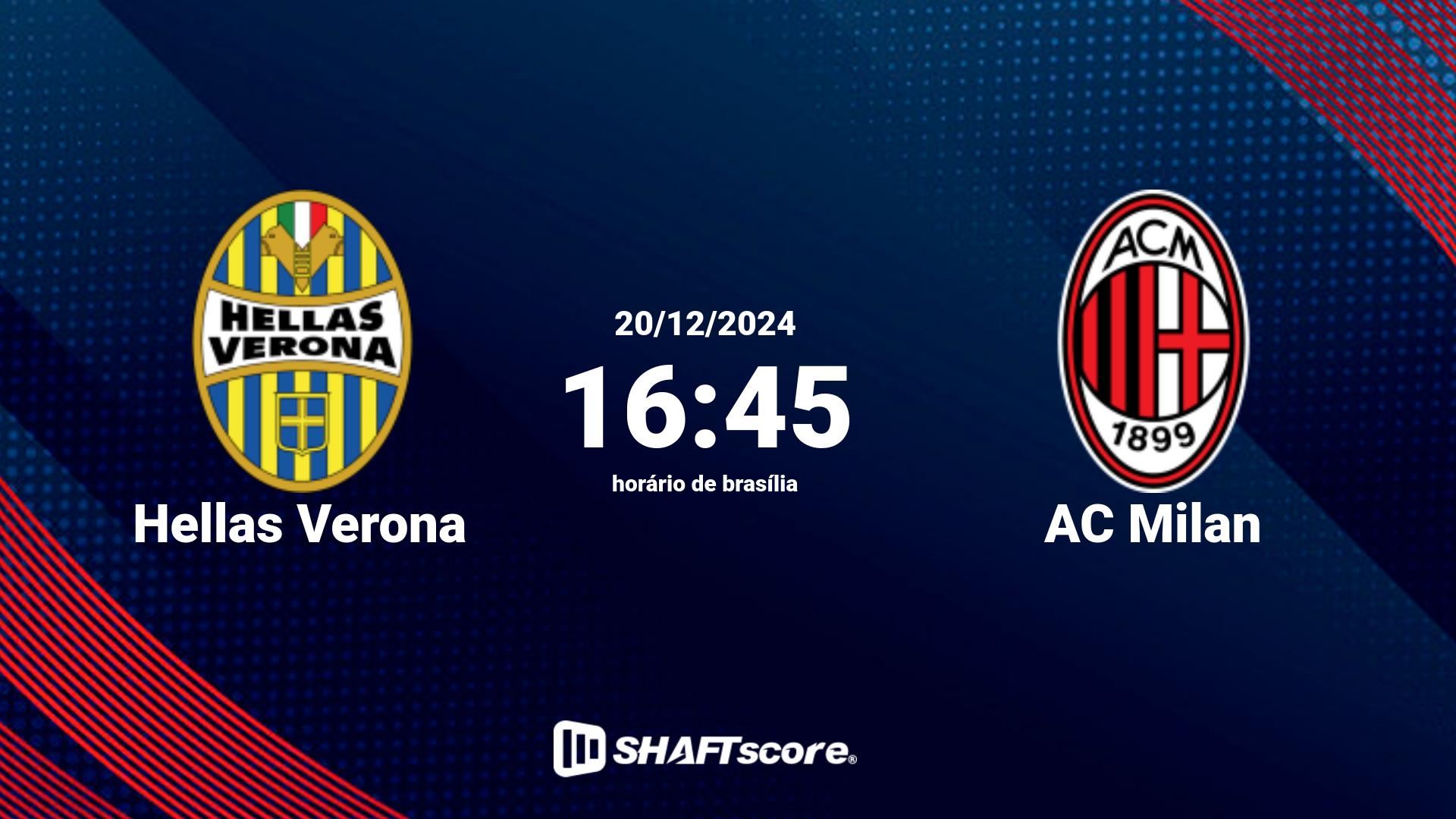 Estatísticas do jogo Hellas Verona vs AC Milan 20.12 16:45