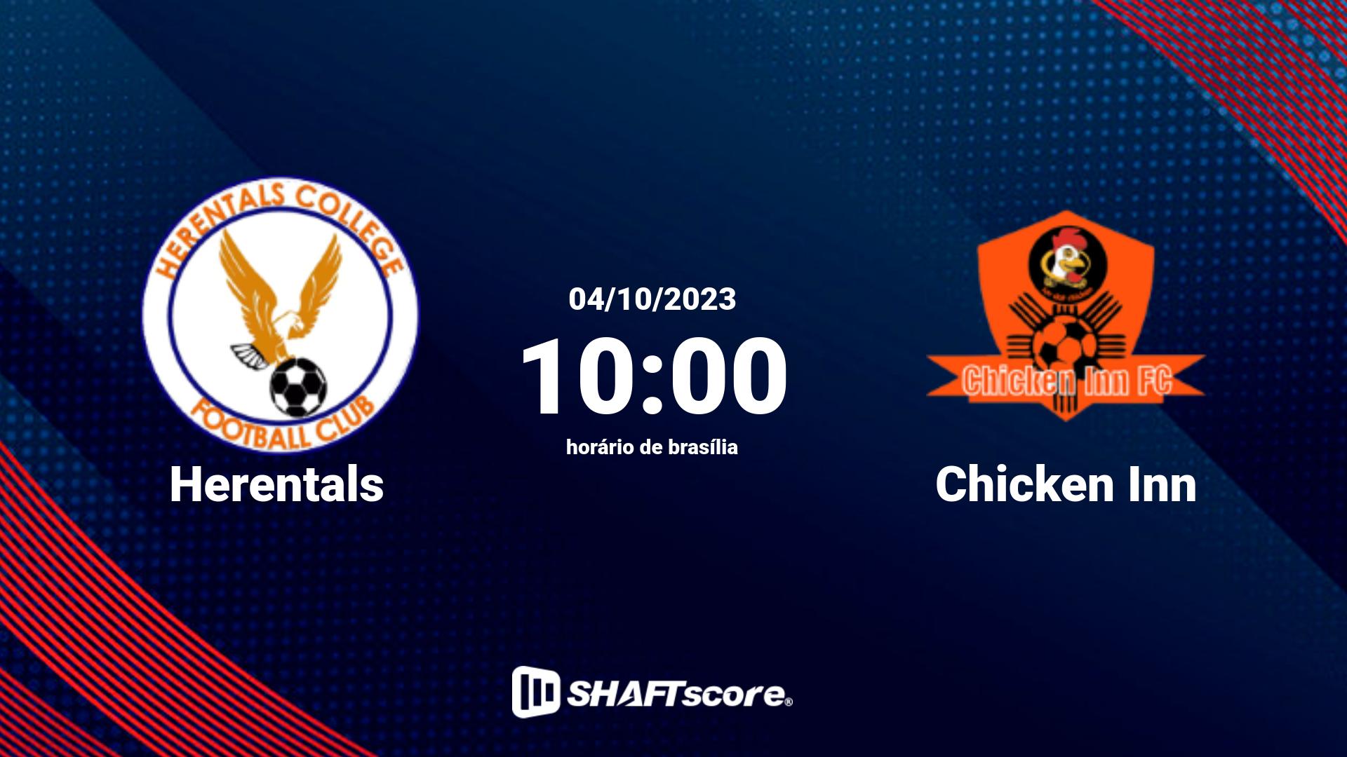 Estatísticas do jogo Herentals vs Chicken Inn 04.10 10:00