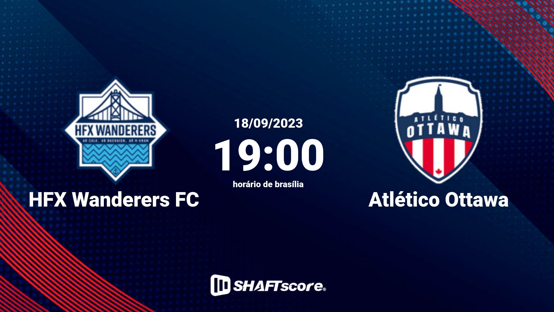 Estatísticas do jogo HFX Wanderers FC vs Atlético Ottawa 18.09 19:00