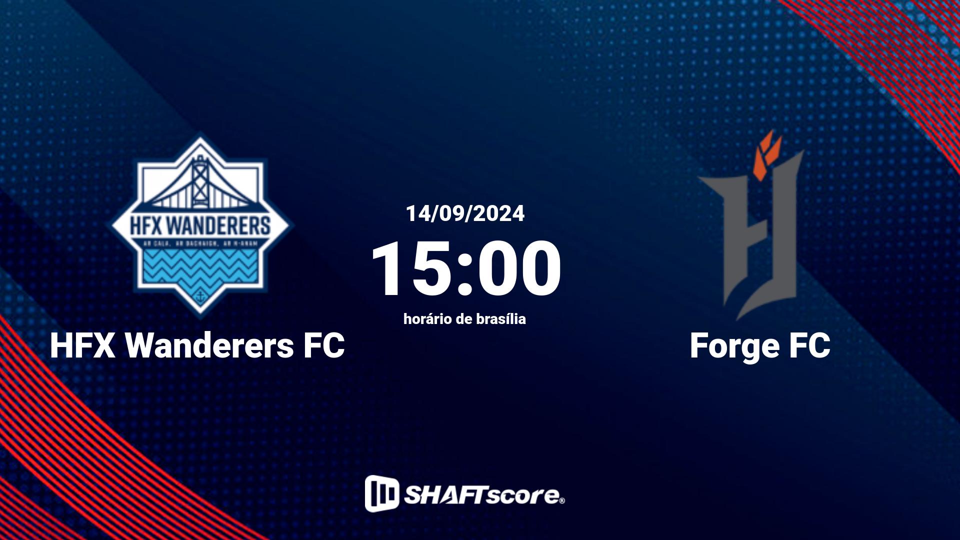 Estatísticas do jogo HFX Wanderers FC vs Forge FC 14.09 15:00