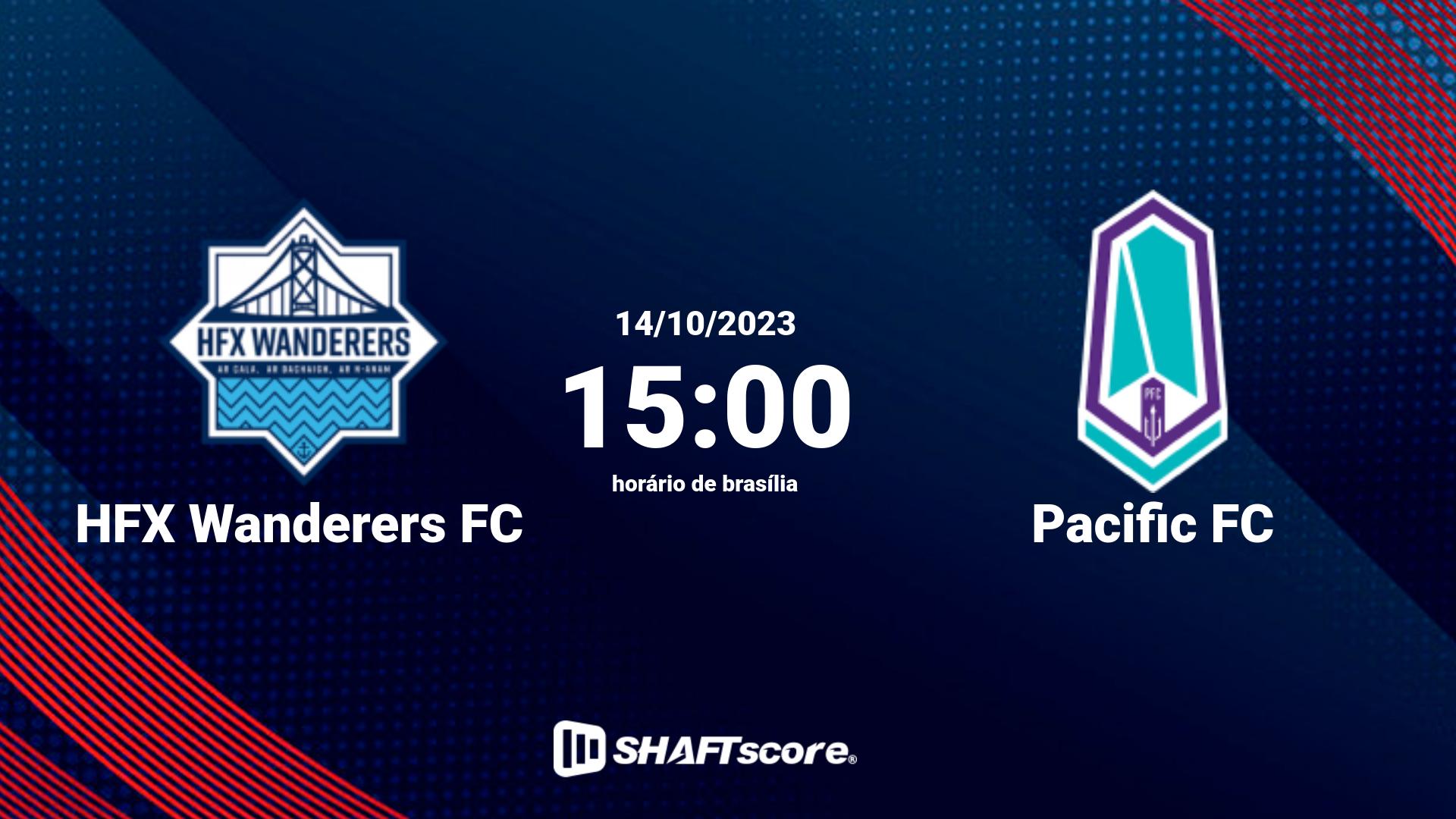 Estatísticas do jogo HFX Wanderers FC vs Pacific FC 14.10 15:00