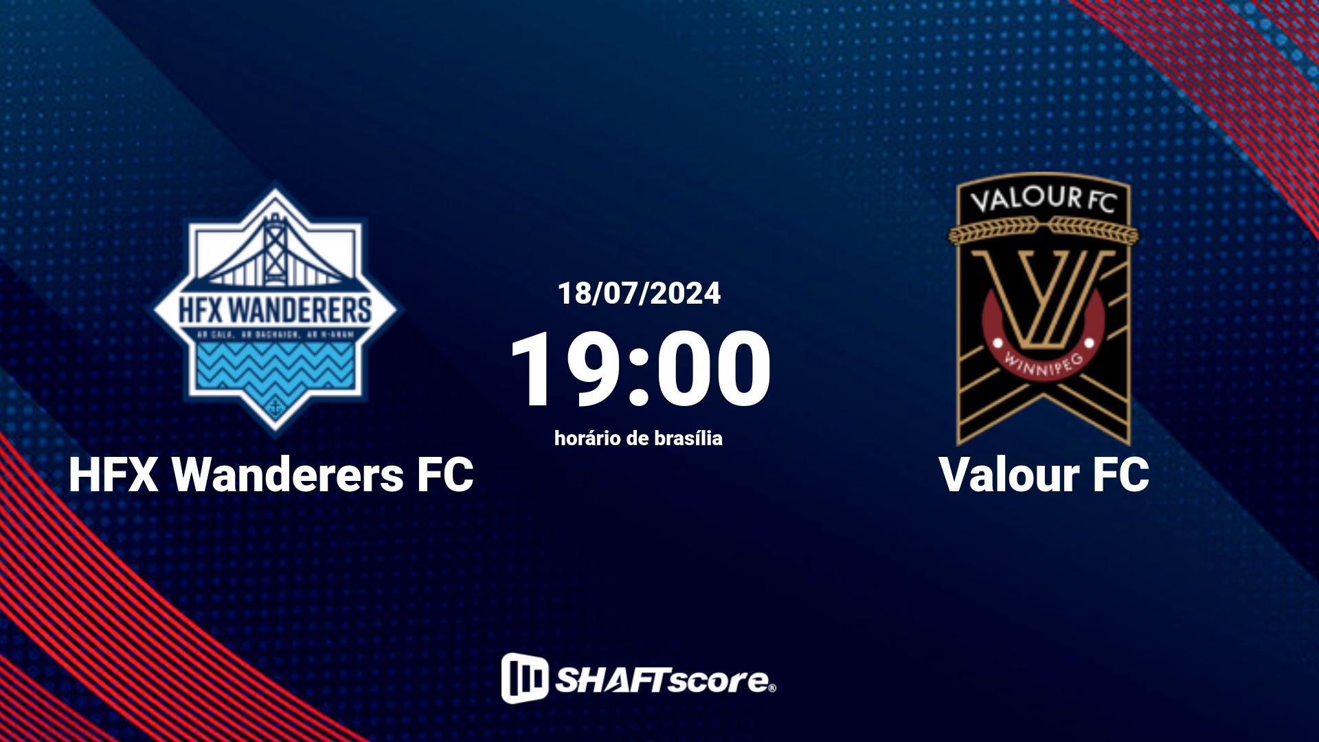 Estatísticas do jogo HFX Wanderers FC vs Valour FC 18.07 19:00
