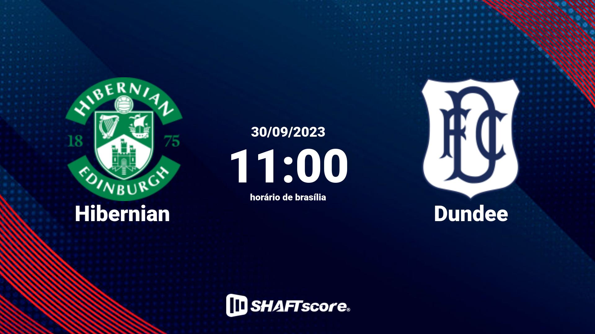 Estatísticas do jogo Hibernian vs Dundee 30.09 11:00