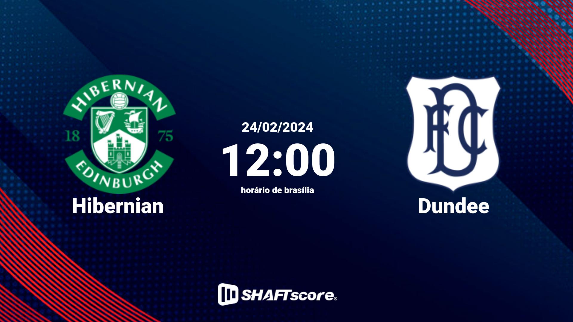 Estatísticas do jogo Hibernian vs Dundee 24.02 12:00