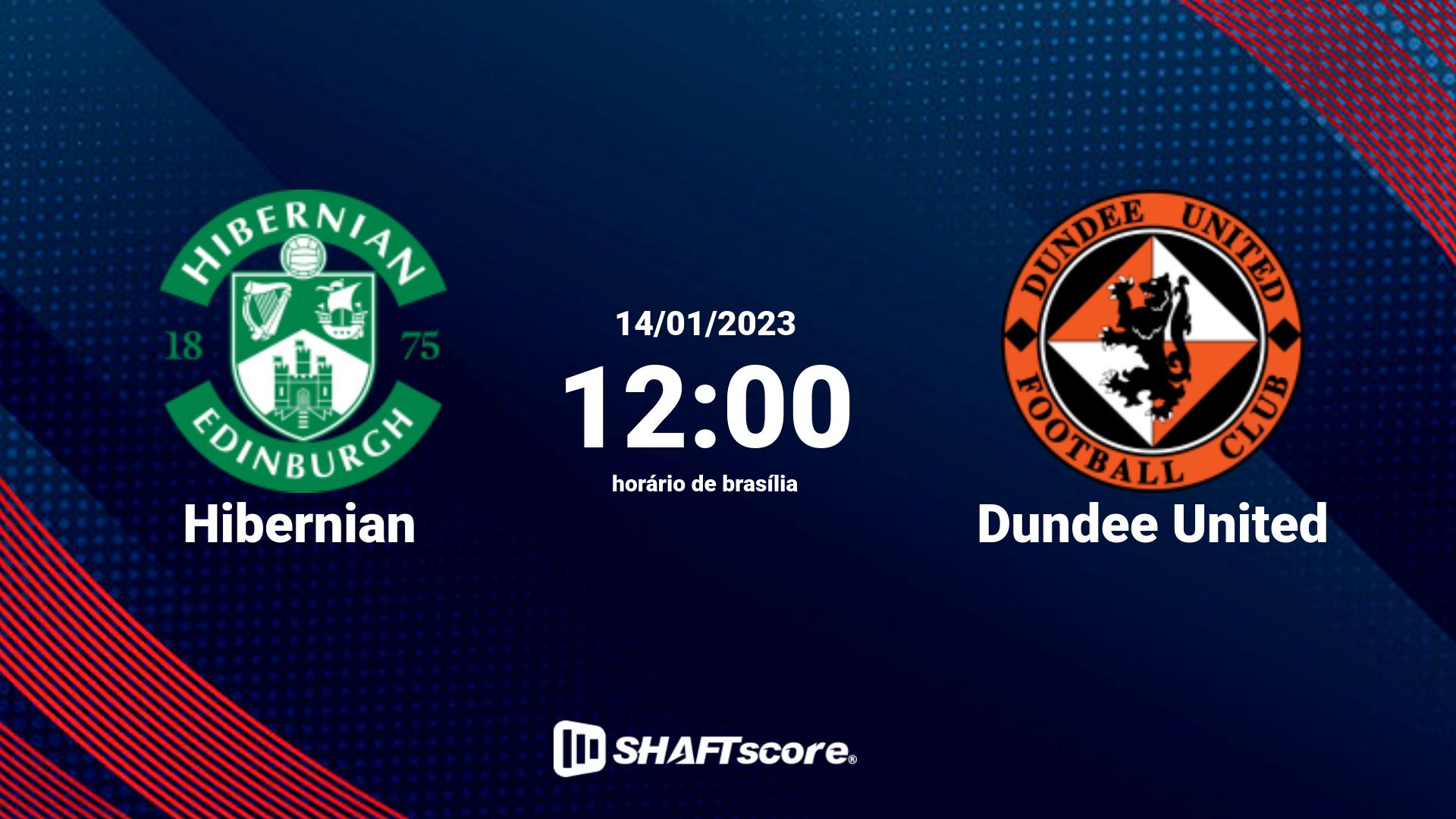 Estatísticas do jogo Hibernian vs Dundee United 14.01 12:00