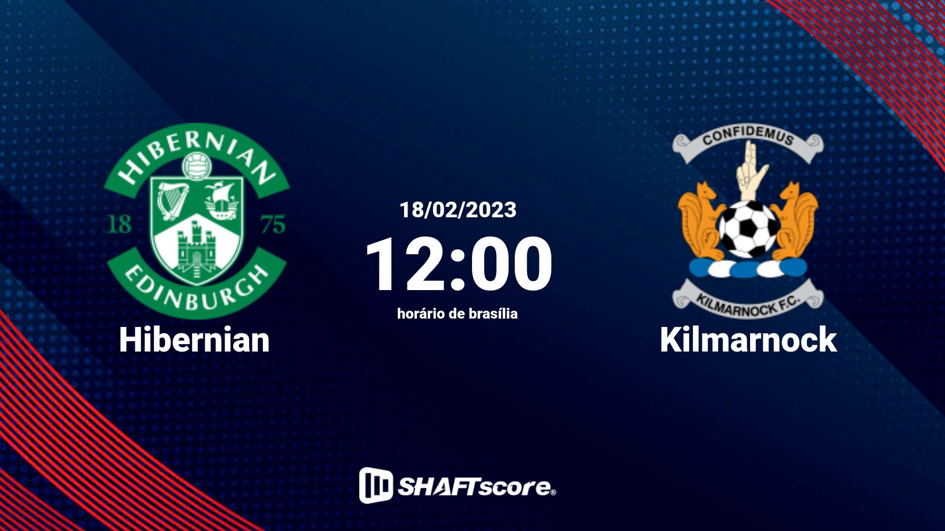 Estatísticas do jogo Hibernian vs Kilmarnock 18.02 12:00