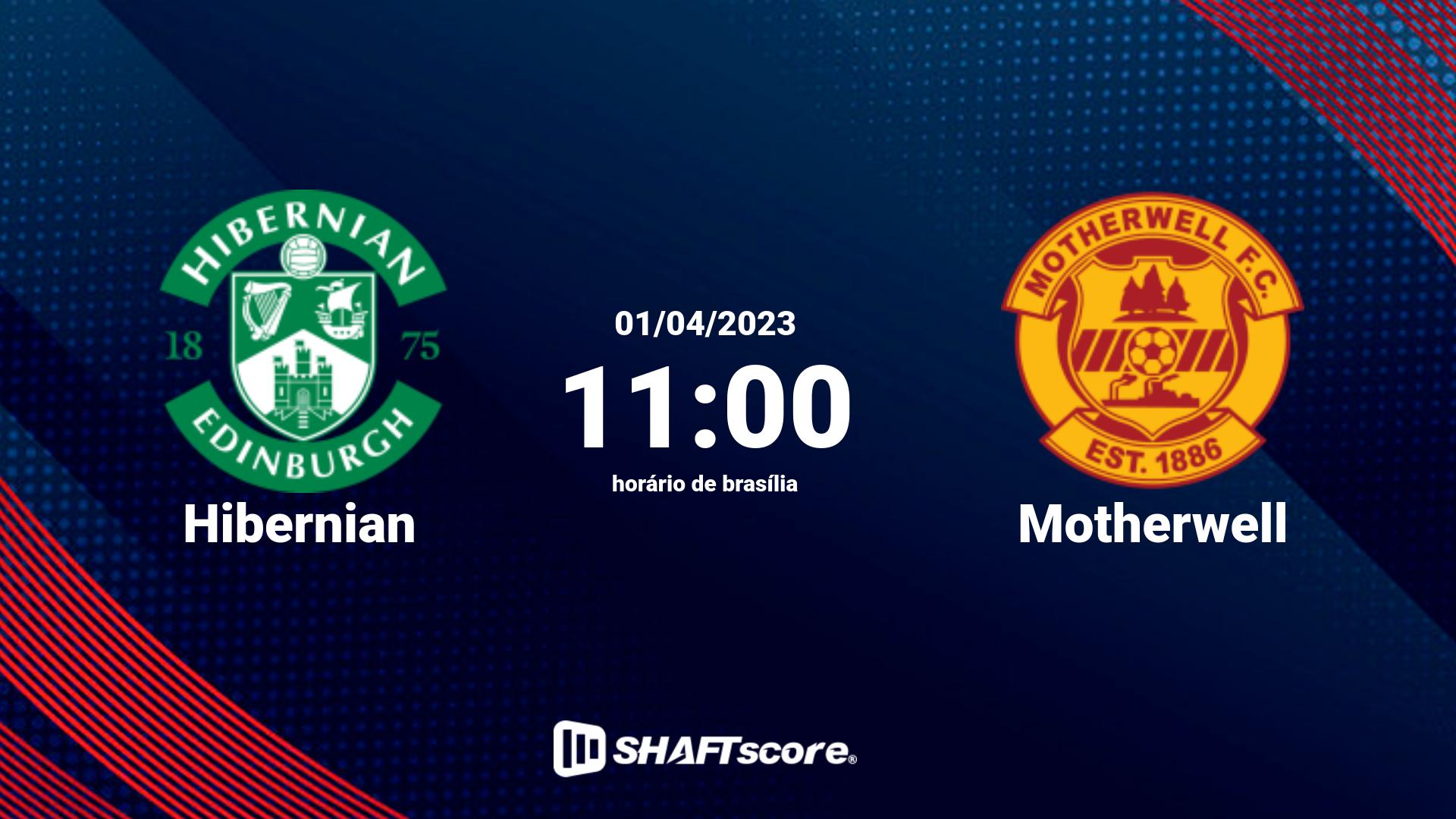 Estatísticas do jogo Hibernian vs Motherwell 01.04 11:00