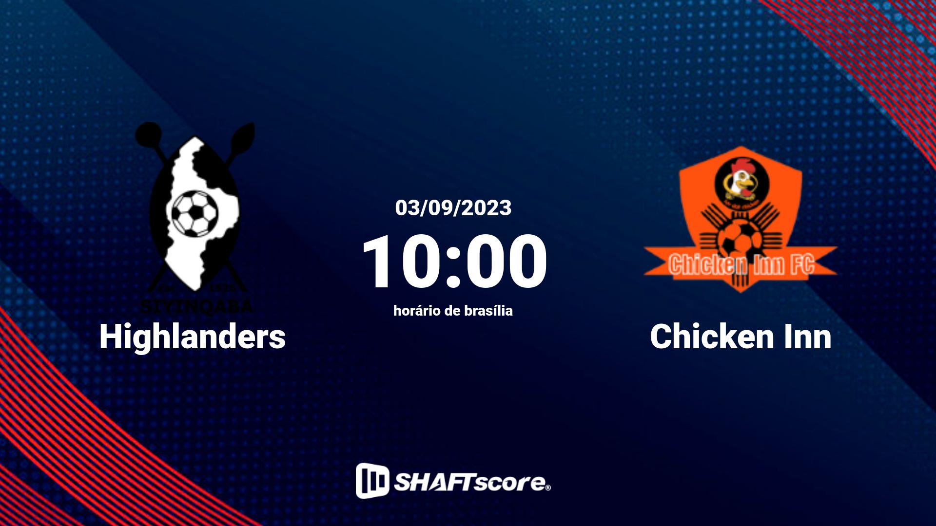 Estatísticas do jogo Highlanders vs Chicken Inn 03.09 10:00