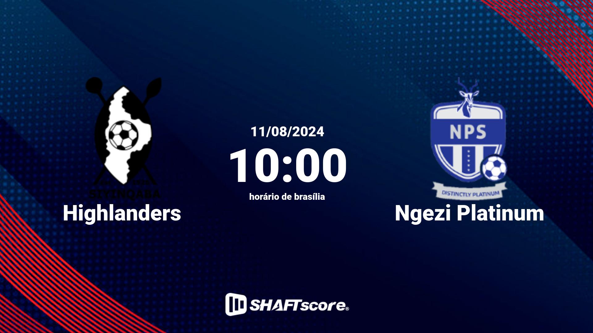 Estatísticas do jogo Highlanders vs Ngezi Platinum 11.08 10:00