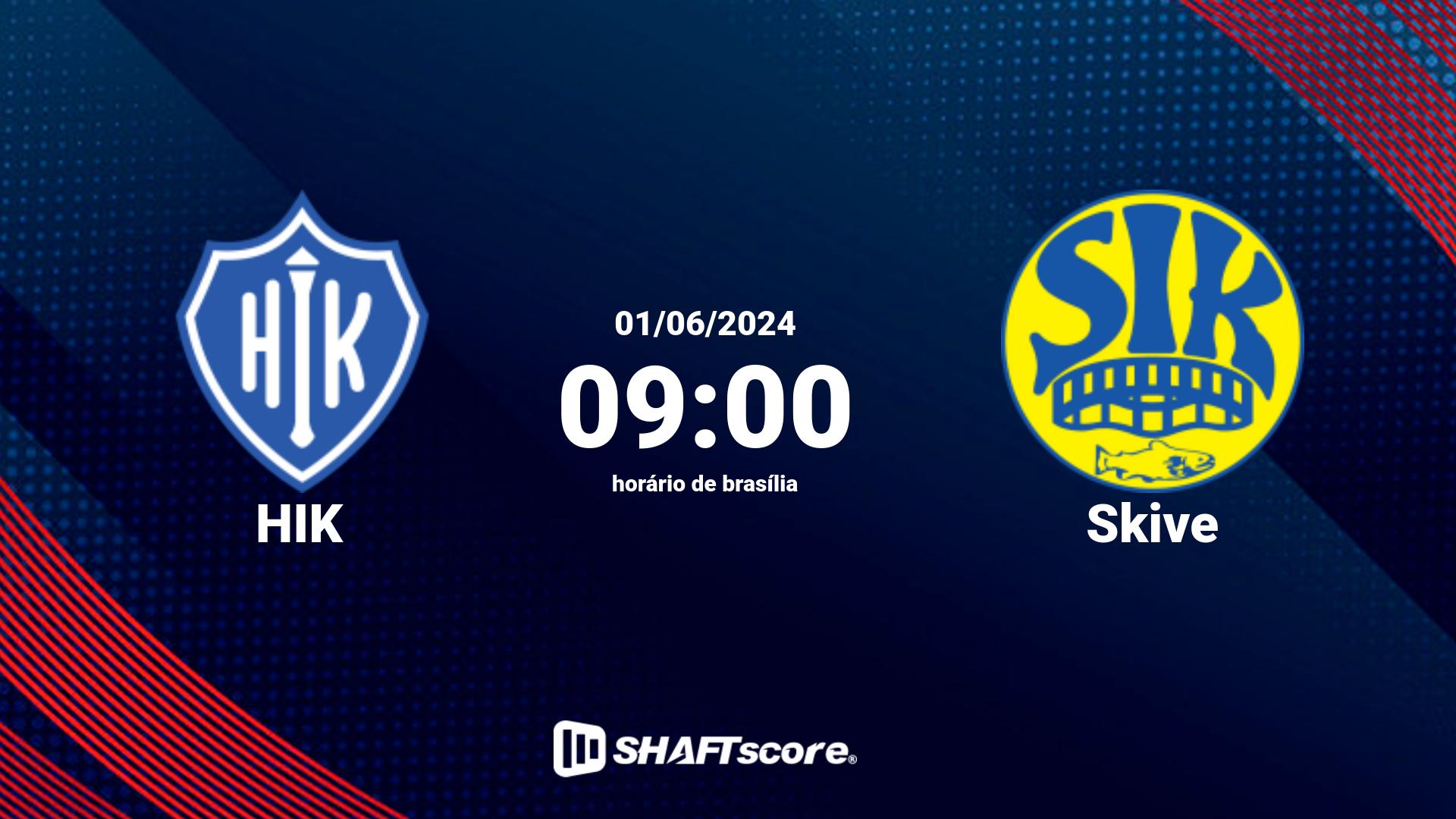 Estatísticas do jogo HIK vs Skive 01.06 09:00