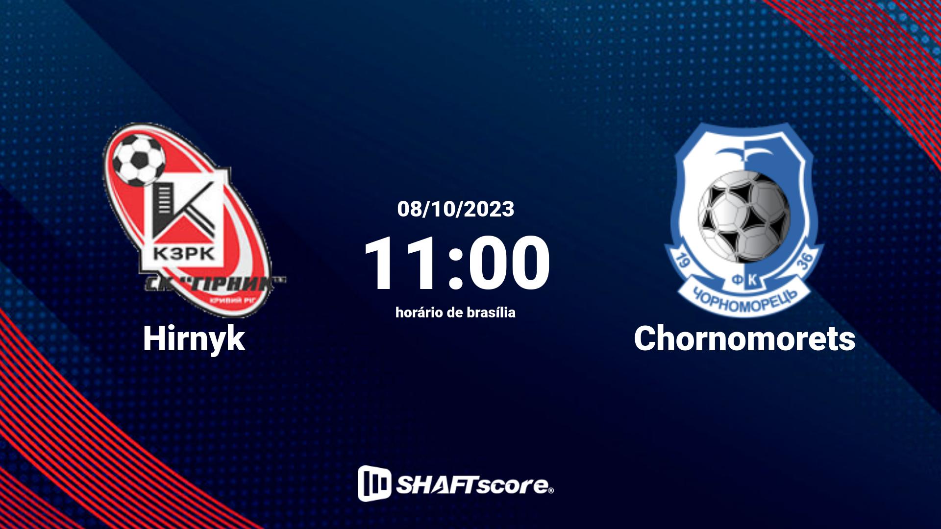 Estatísticas do jogo Hirnyk vs Chornomorets 08.10 11:00