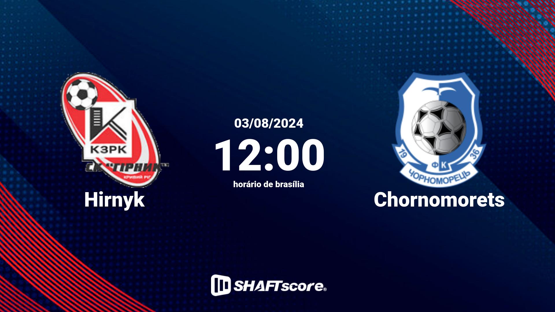 Estatísticas do jogo Hirnyk vs Chornomorets 03.08 12:00