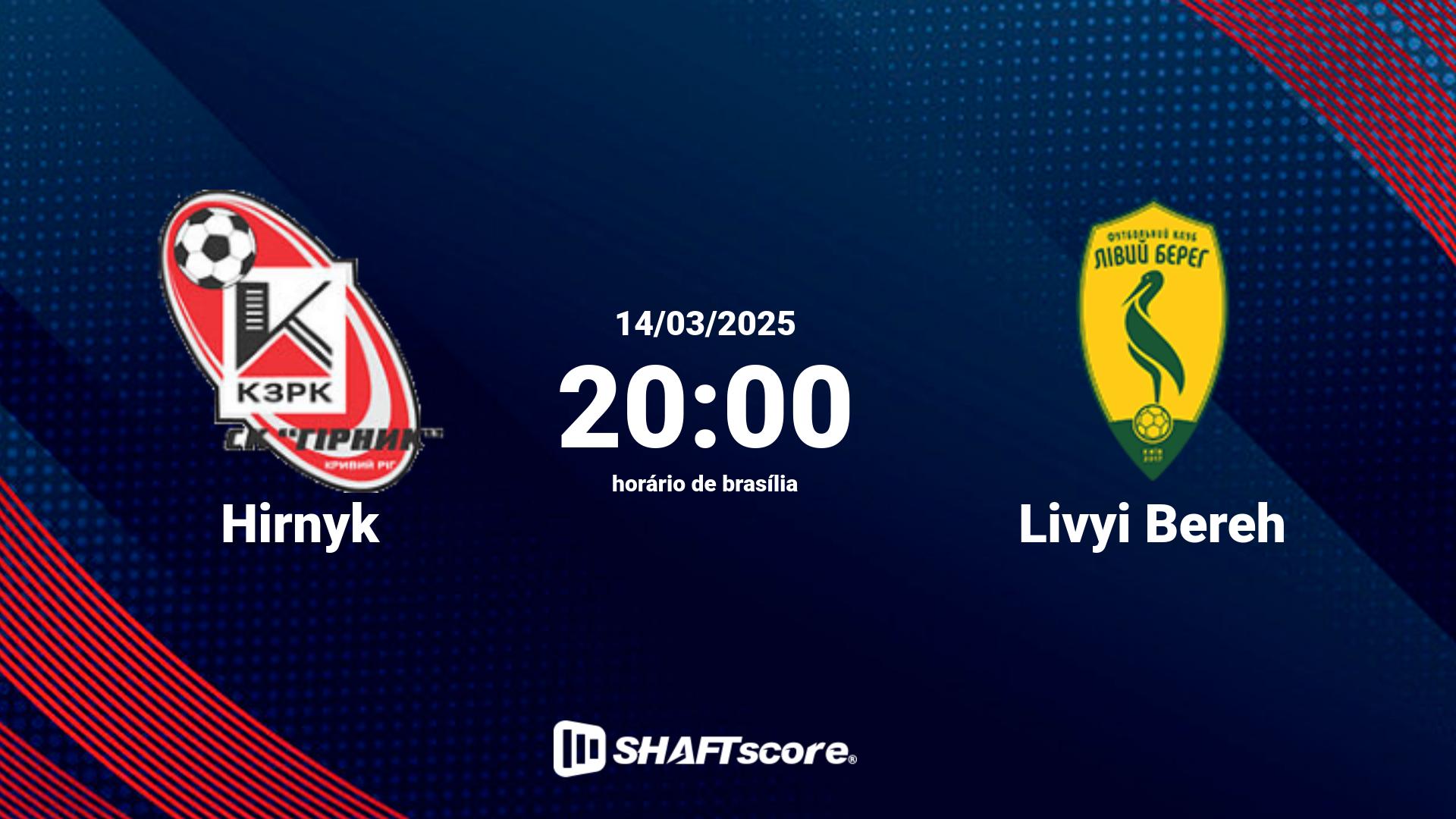 Estatísticas do jogo Hirnyk vs Livyi Bereh 14.03 20:00