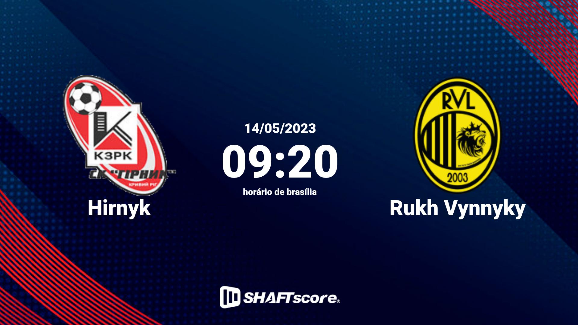 Estatísticas do jogo Hirnyk vs Rukh Vynnyky 14.05 09:20