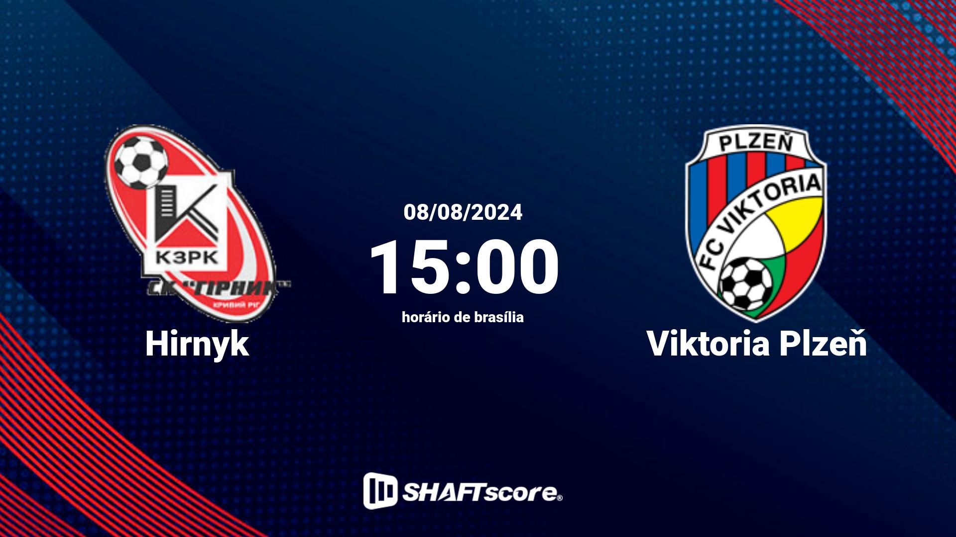 Estatísticas do jogo Hirnyk vs Viktoria Plzeň 08.08 15:00